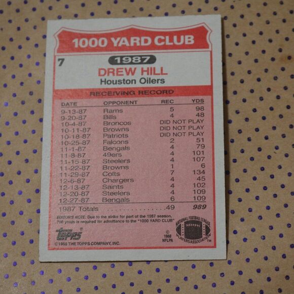 Drew Hill #7 Football Card - Picture 2 of 2